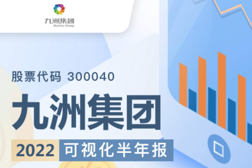 918博天堂集团（300040）2022年可视化半年报